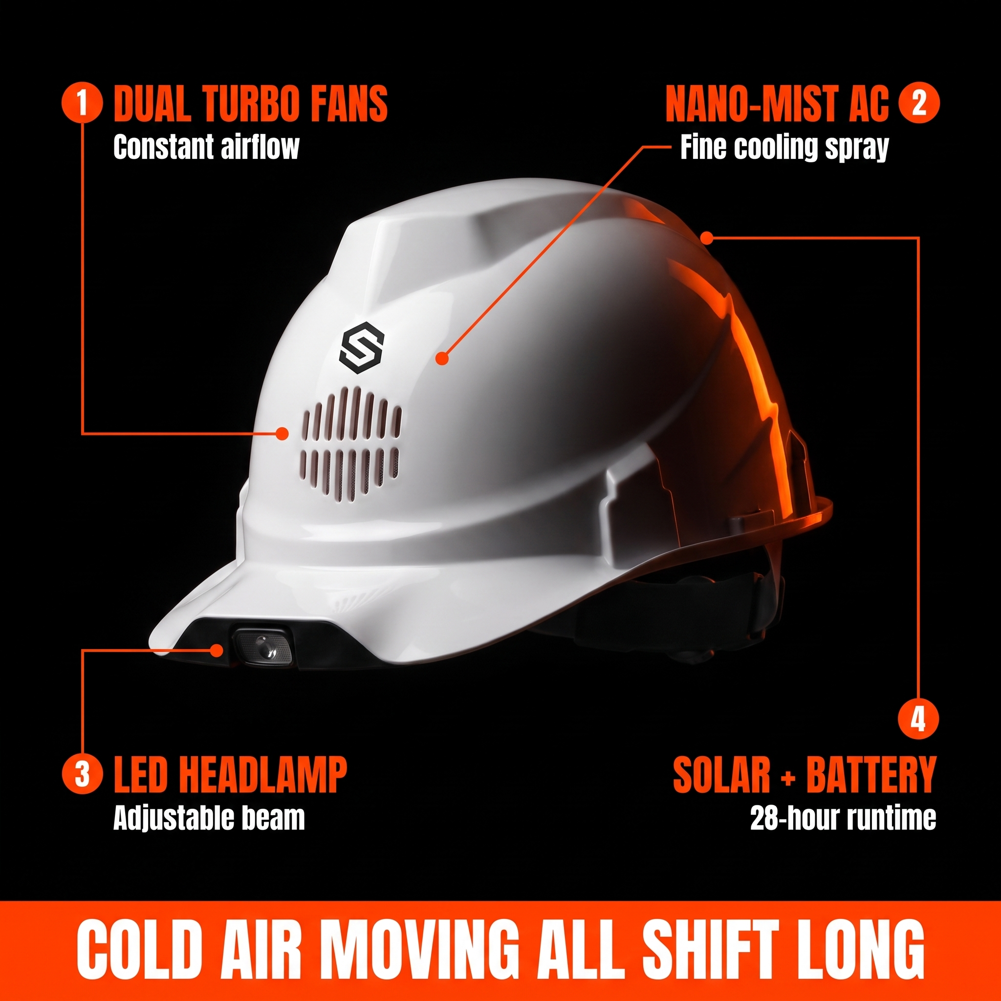Savary Cooling Hard Hat™