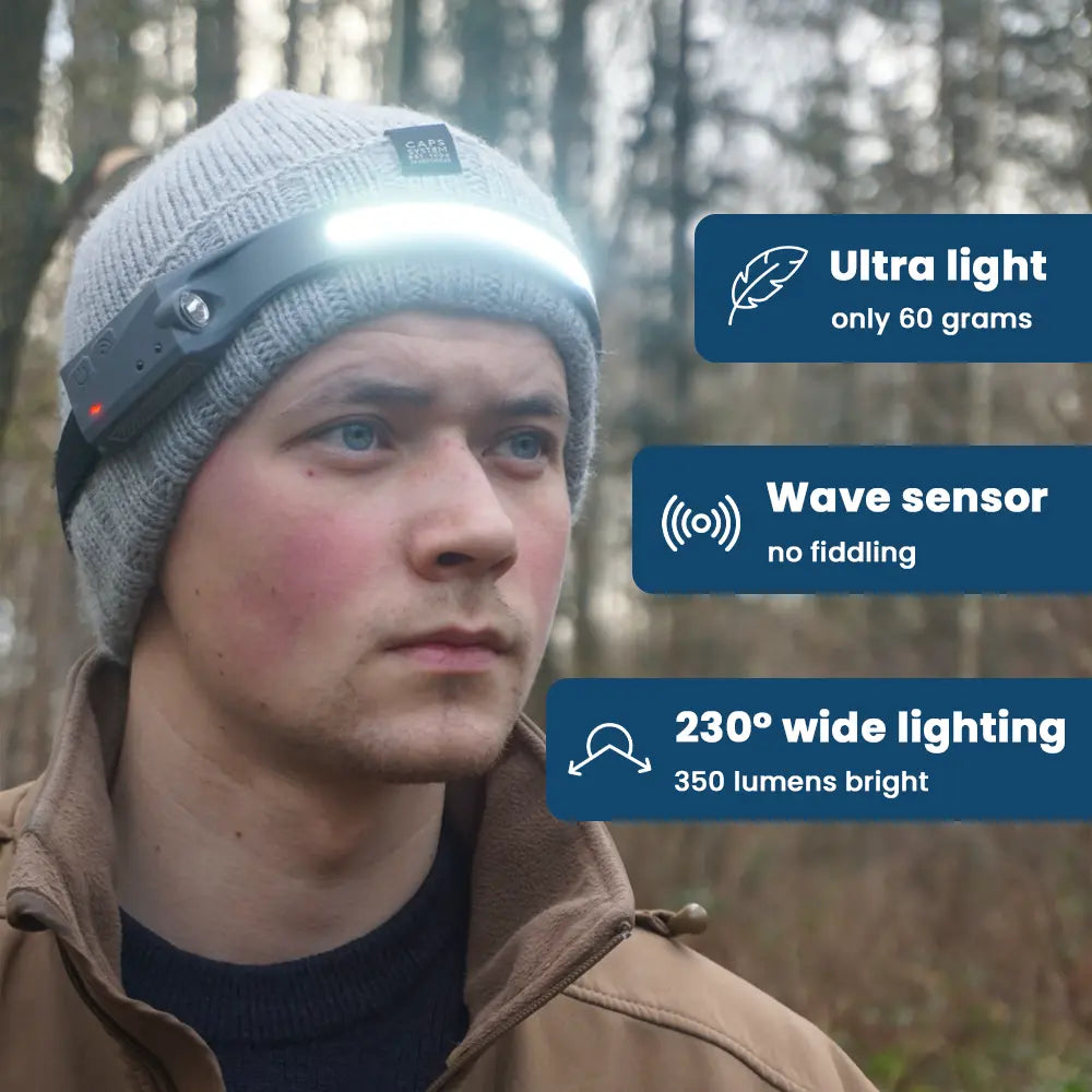 Pro Headlamp Rechargeable