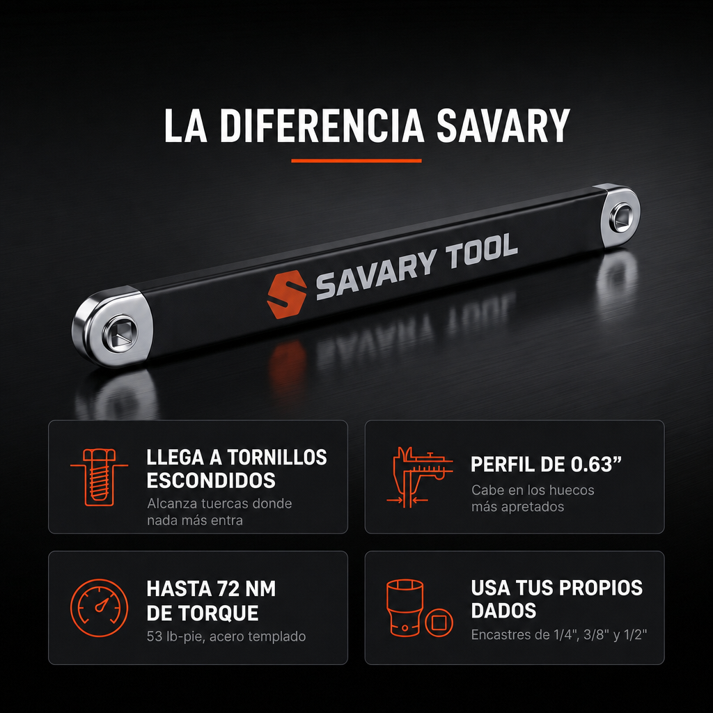 La diferencia Savary: llega a tornillos escondidos, perfil de 0.63 pulgadas, hasta 72 Nm, usa tus propios dados