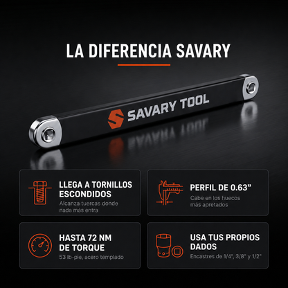 La diferencia Savary: llega a tornillos escondidos, perfil de 0.63 pulgadas, hasta 72 Nm, usa tus propios dados