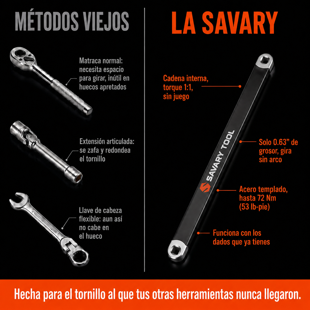 Métodos viejos contra la Savary: cadena interna 1:1, solo 0.63 pulgadas de grosor, acero templado