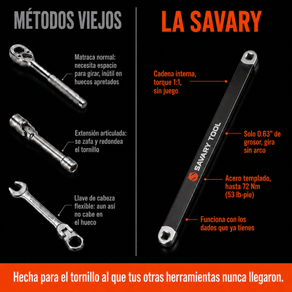 Métodos viejos contra la Savary: cadena interna 1:1, solo 0.63 pulgadas de grosor, acero templado