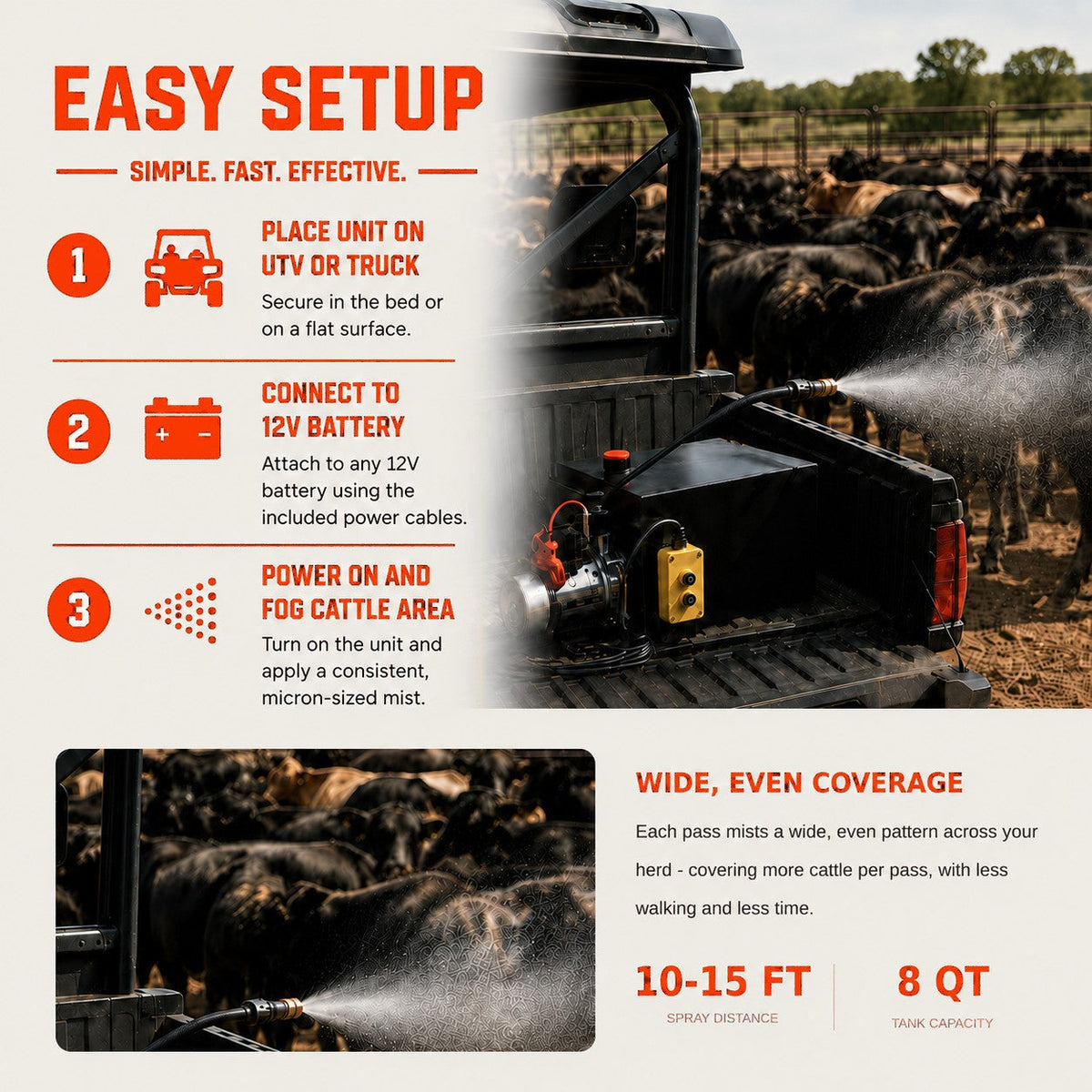 Easy setup: place the unit on a UTV or truck, connect to a 12V battery and fog
