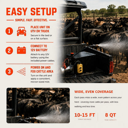 Easy setup: place the unit on a UTV or truck, connect to a 12V battery and fog